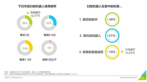 科沃斯凈利潤腰斬，跌落神壇的“掃地茅”路在何方？