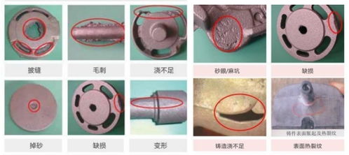 鑄造件氣孔 沙眼怎么辦 rj鑄件修補(bǔ)劑幫助您
