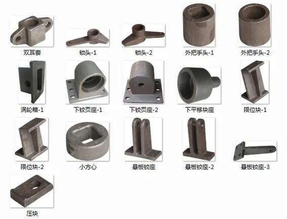 專業(yè)生產人防門鑄造件與加工件